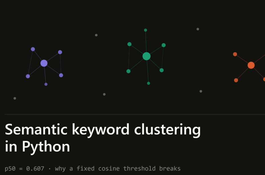 graph of clustered topics
