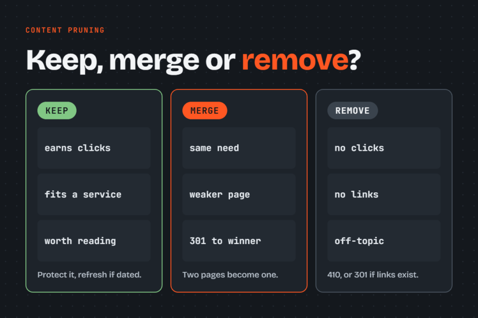 Content pruning decision: keep, merge or remove