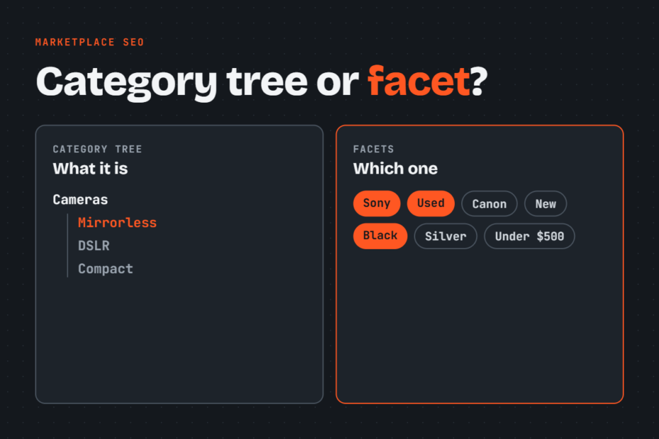 marketplace taxonomy cover