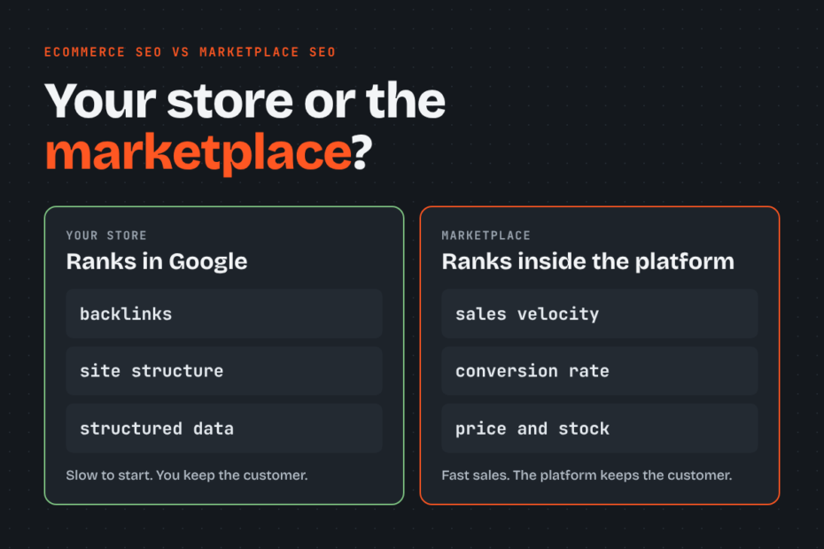 ecommerce seo vs marketplace seo