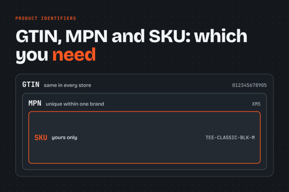 gtin vs sku vs mpn