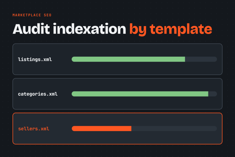 template audit indexation cover